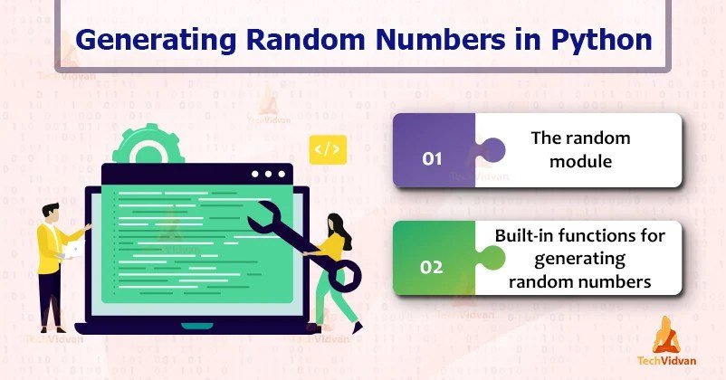 Random Number Generator on Python Creates Varied Number Lists